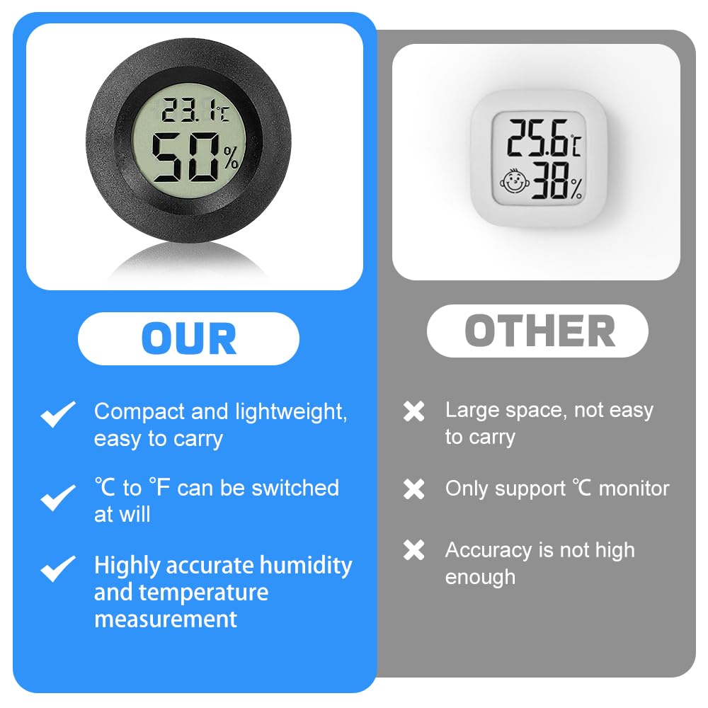 Ekugo (TM) LCD Digital Mini Termometro Umidità Tester Igrometro Temp - Foto 2
