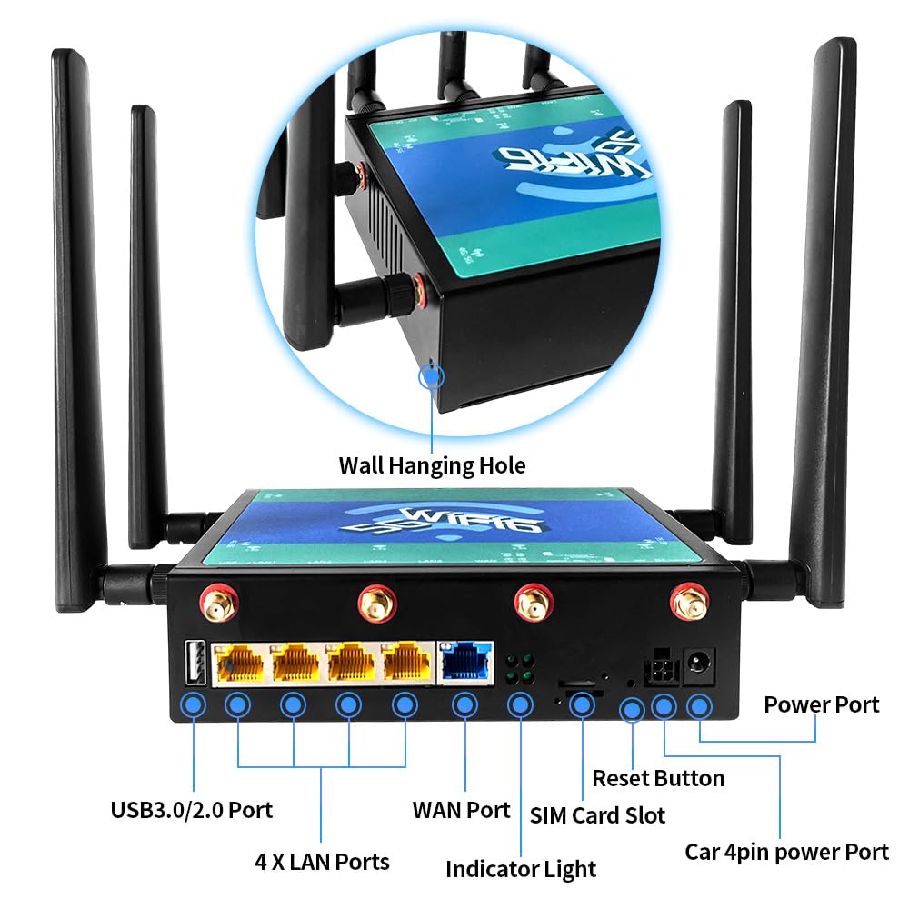 AX3000 Dual Band 5G Router WiFi 6 con doppia SIM mobile, 5 porte Gigabit WAN/LAN, OFDMA+MU-MIMO, montaggio a parete, router WiFi ad alte prestazioni supporta mesh, OpenVPN, gestione web