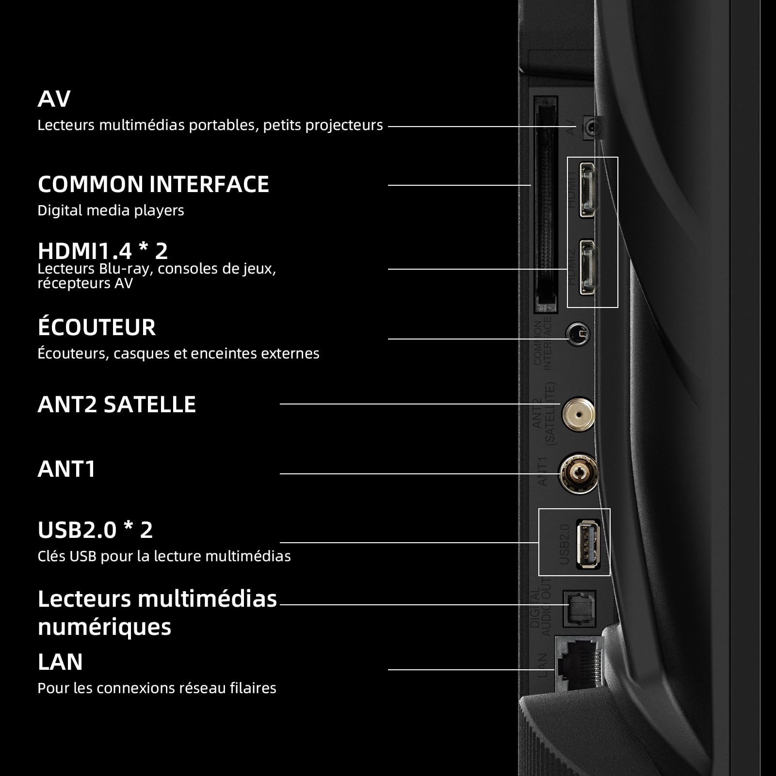 CHiQ LF32FT Smart TV 32" 80 cm FHD HDR10 Tuner DVB-C/T/T2/S/S2 | Dolby Audio &dbx-tv, Triple Tuner DVB-C/T2/S2, Google Home & Chromecast, Design Métal Sans Bord