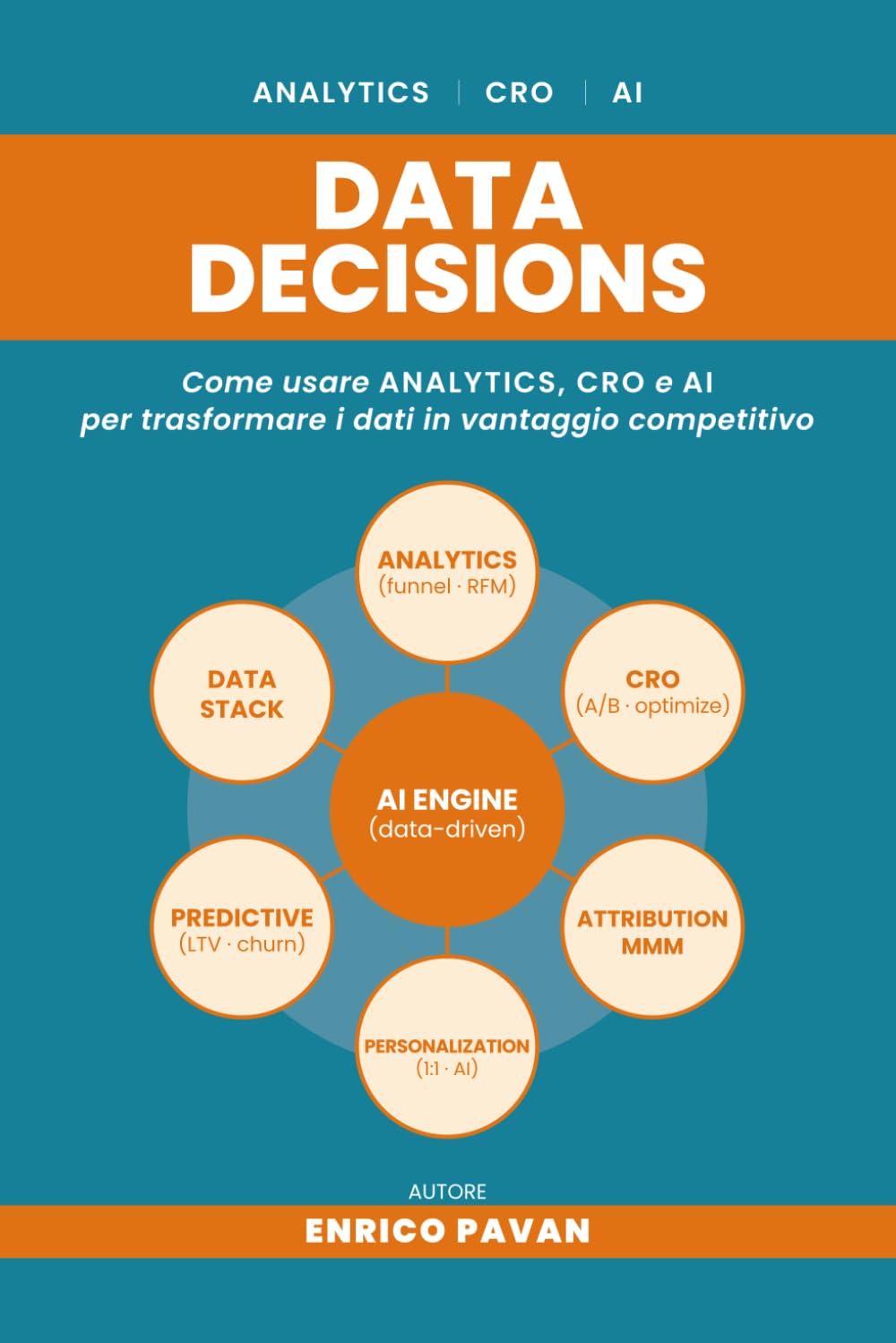 Data Decisions