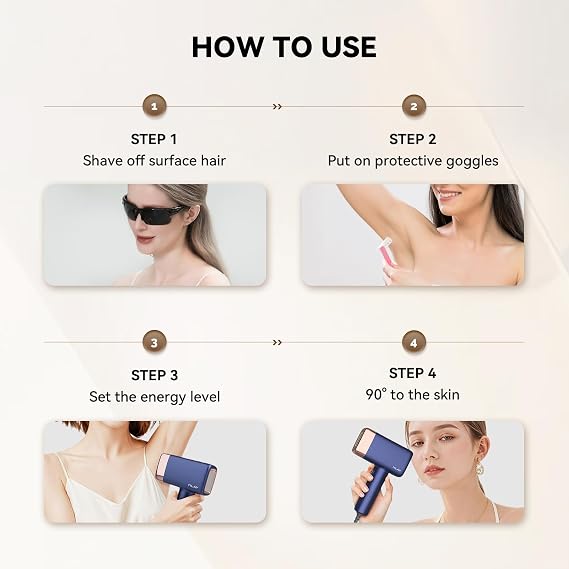 MLAY T14 IPL Epilator 96.39% Hair Reduction in 4 Weeks, 500 Million Flashes, Pain-Free with Cooling System (Not a Laser), Suitable for All Skin Types, Blue
