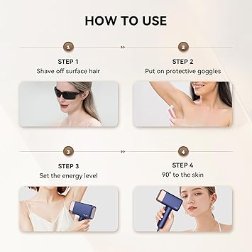 MLAY T14 IPL Epilator 96.39% Hair Reduction in 4 Weeks, 500 Million Flashes, Pain-Free with Cooling System (Not a Laser), Suitable for All Skin Types, Blue