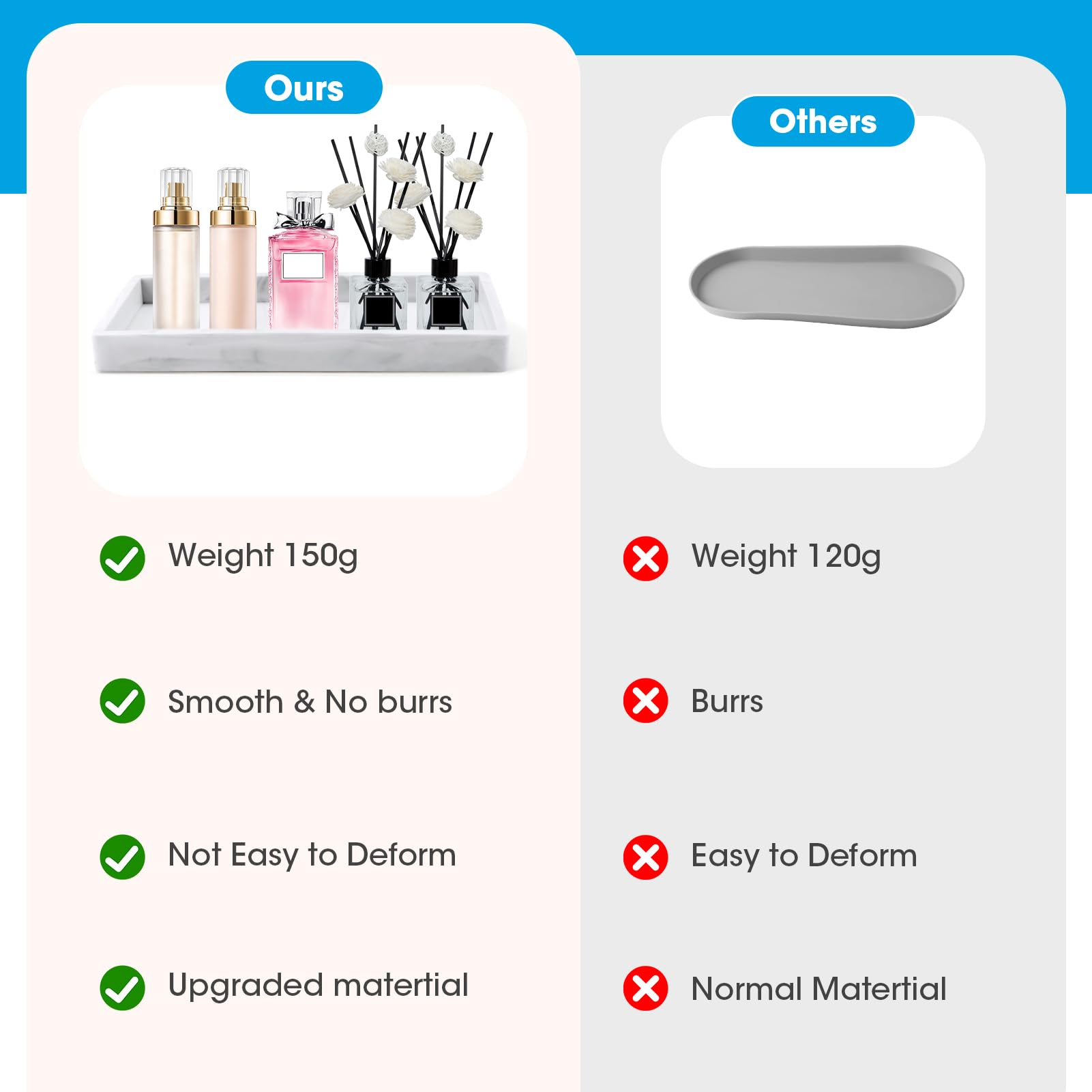 Vassoio Bagno Resina 20x10cm - Portaoggetti Per Profumi, Cosmetici, Sapone