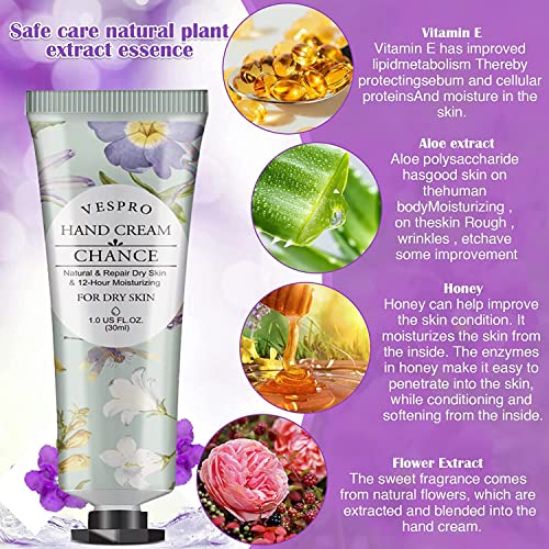 Vespro 10 Pack Plant Fragrance Hand Cream, Moisturizing Hand Care Cream Gift Set,Mini Hand Lotion Travel Size In Bulk,Gifts For Women,Mom,Sister,Yourself-10 Different Scented/30Ml #TOP2