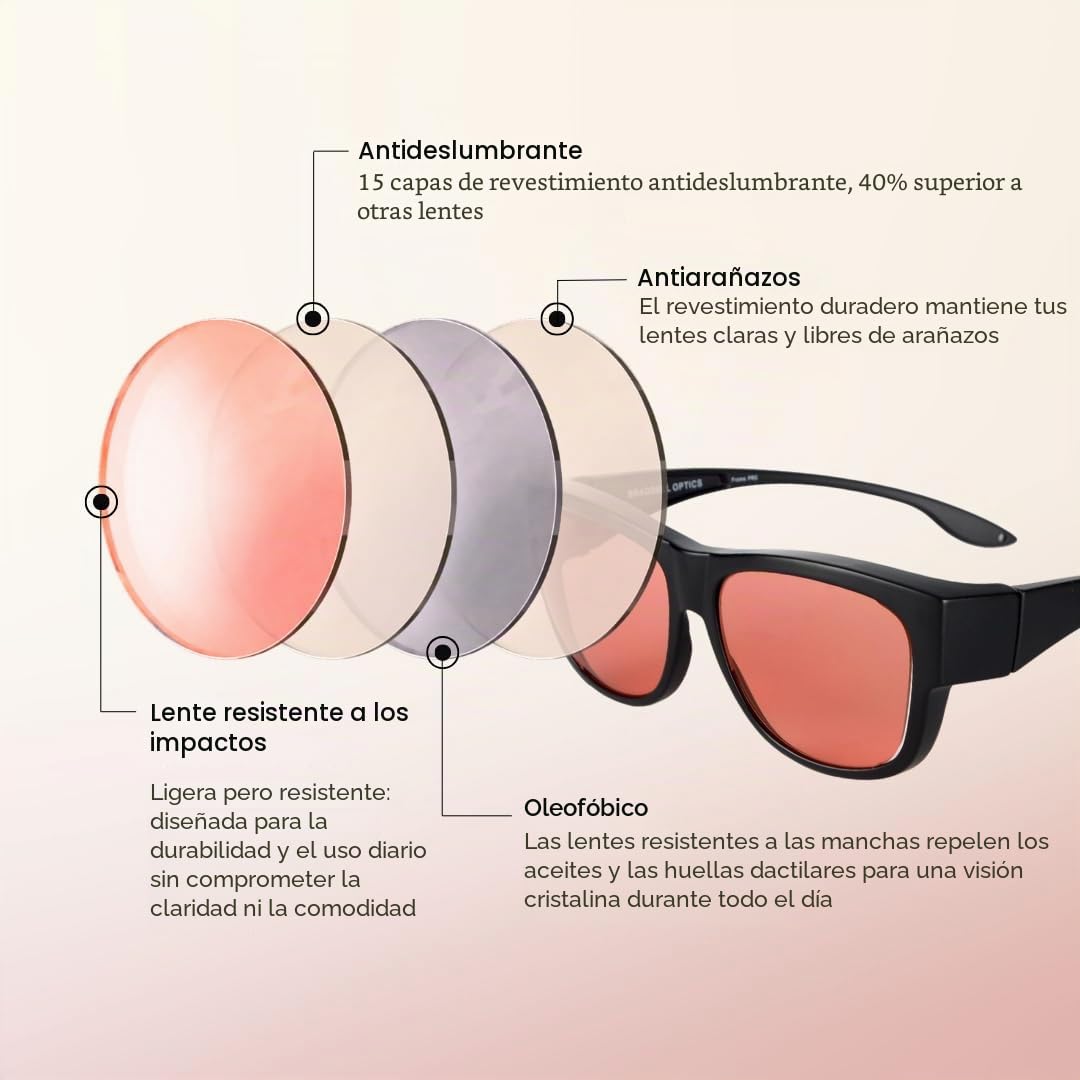 Gafas de sol FL-41 Rose Fitover con lentes intercambiables FL-60 para migrañas, sensibilidad a la luz y fotofobia