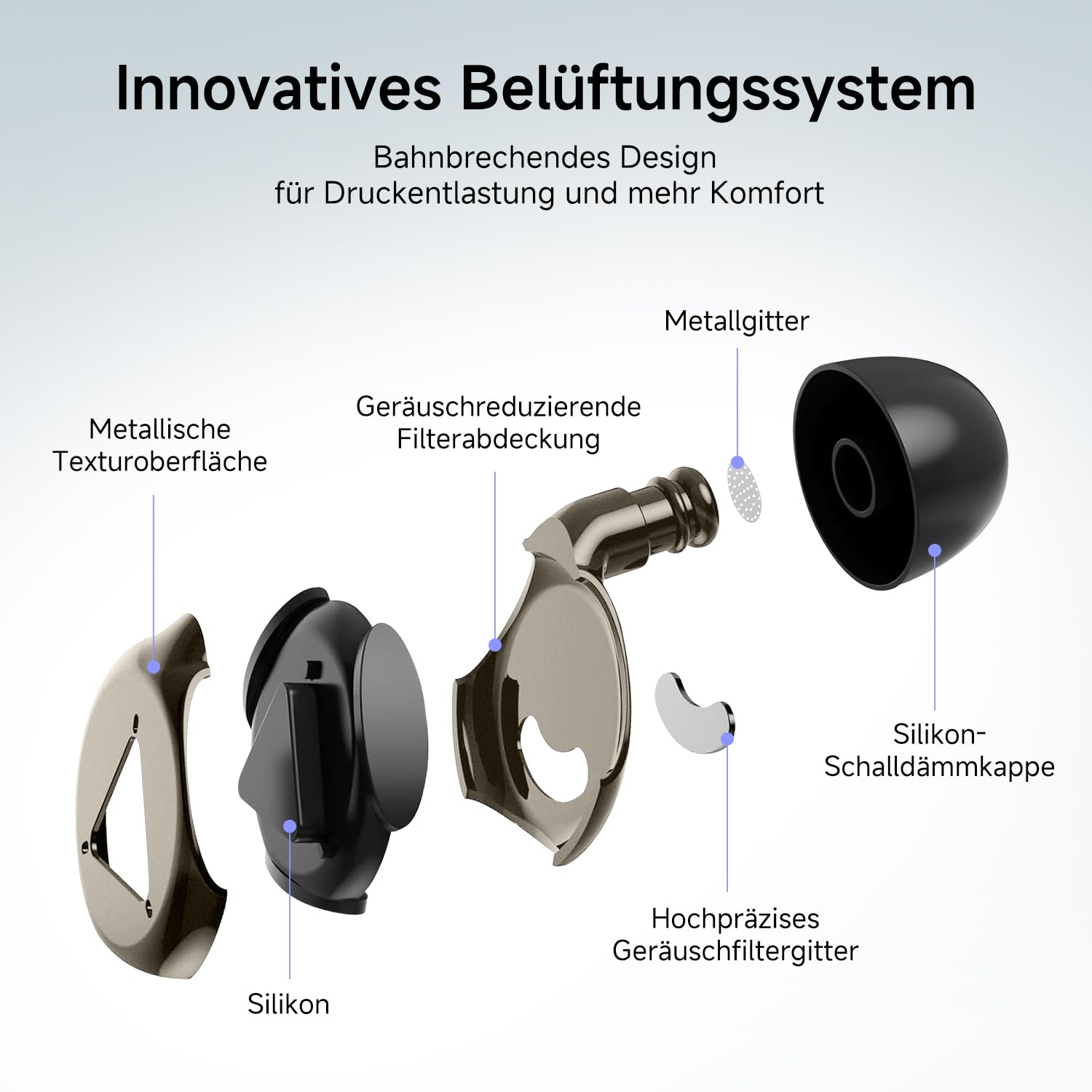 Ohrstöpsel Konzert Noise Cancelling, Ear Plugs Gehörschutz für Konzerte, Festivals, Live-Events, Musiker, Schlafen, Sport, Anti-Schnarch und Nacht, 35dB-Geräuschreduzierung Dunkelgold