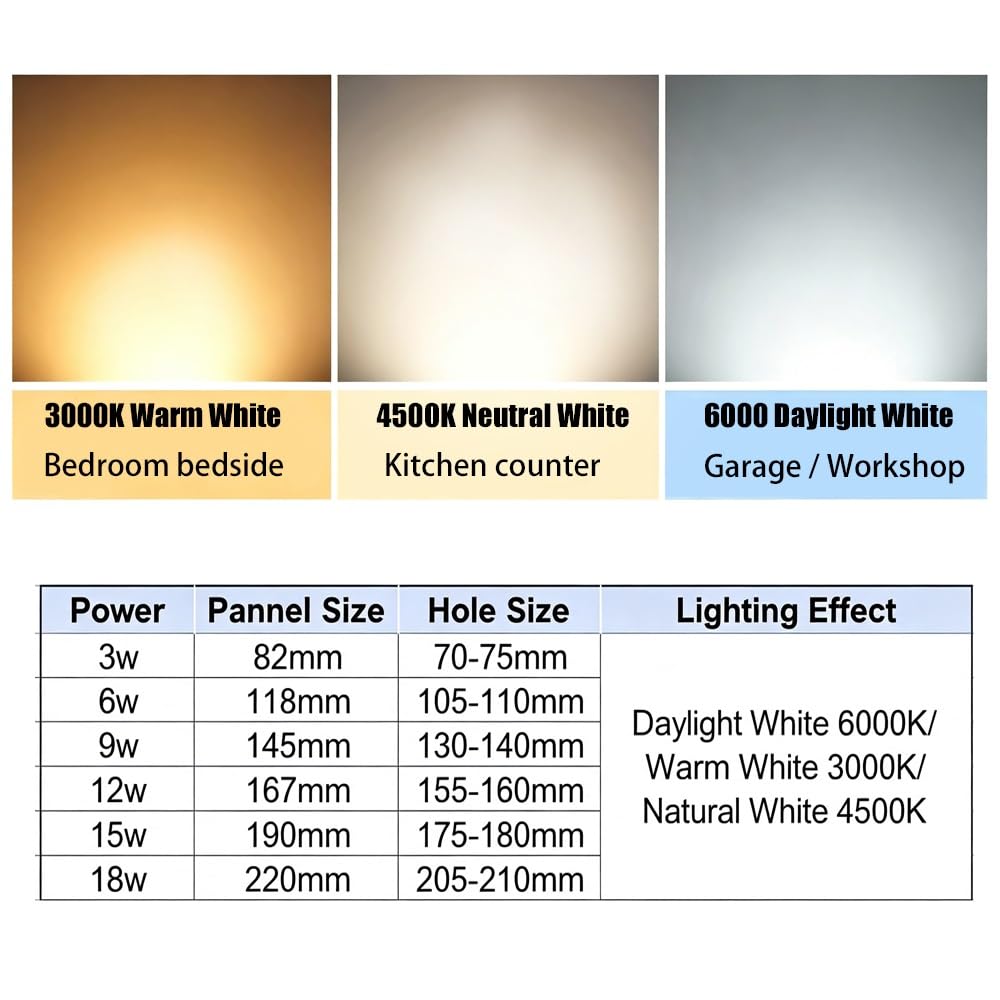 LED Einbaustrahler Einfache Montage, Ultradünn 10mm Deckenleuchte | CRI≥80, blendfrei, effizient, stabil, Box, Esszimmer, Flur, Küche, Schlafzimmer (7 Stück, 18W-4500K)