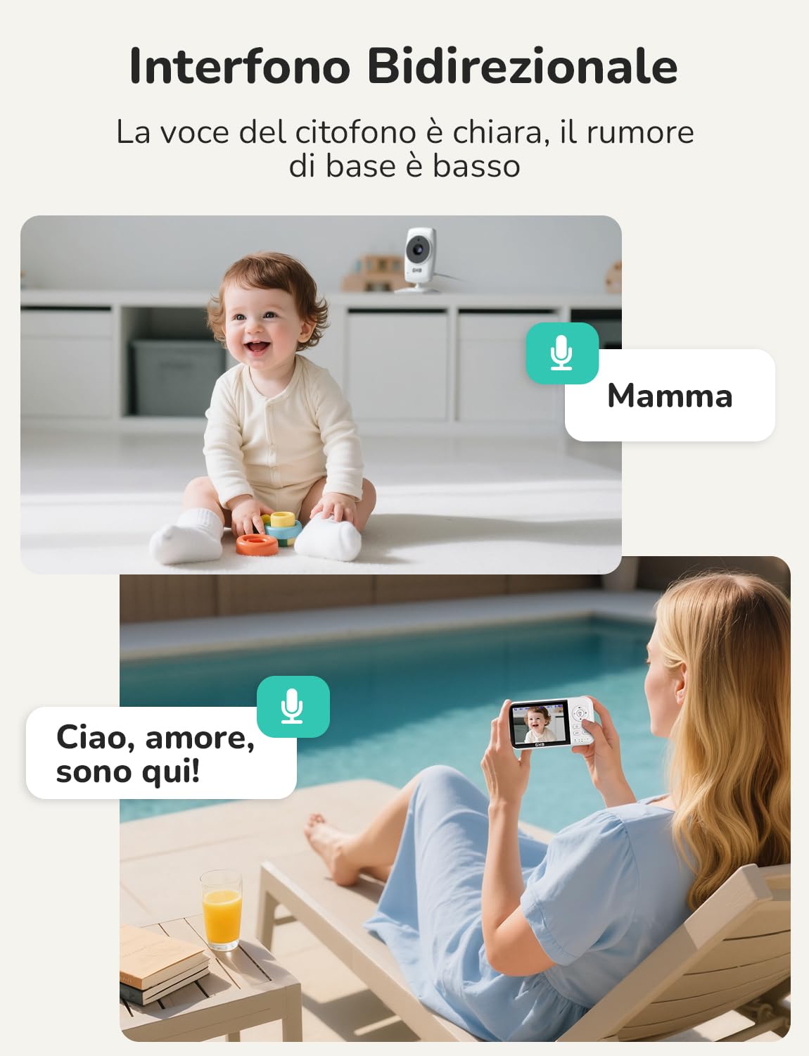 Baby Monitor con Telecamera 3.2'' 2100mAh Visione Notturna VOX Rilevamento Temperatura Interfono Bidirezionale