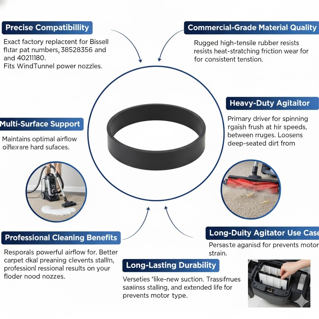 Replacement of Hoover Windtunnel Vacuum Belt, Rugged (Ea) (1 Pack) #38528036