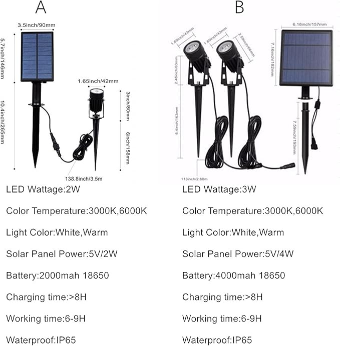 BAZIGA Tuin Solar Spotlight Waterdicht IP65 Zonne-energie LED Landschap Soalr Lawn Lights Outdoor/Tuin/Binnenplaats/Gazon/Achtertuin Lampen voor Outdoor Garden photo 2