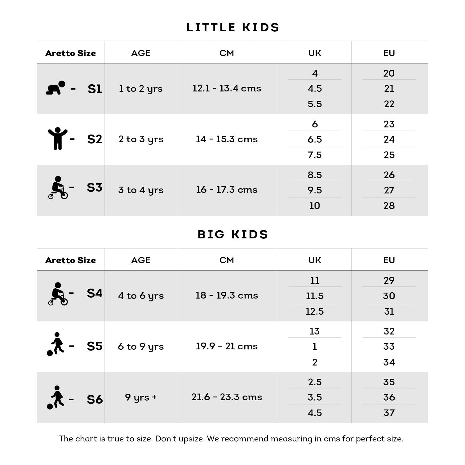 ARETTO Zapatos expandibles para niños para pies en crecimiento, calzado para niños y niñas, zapatos para bebé, zapatos para niños, zapatos de bebé y zapatos cómodos para niños, Rojo, 12-24 Months