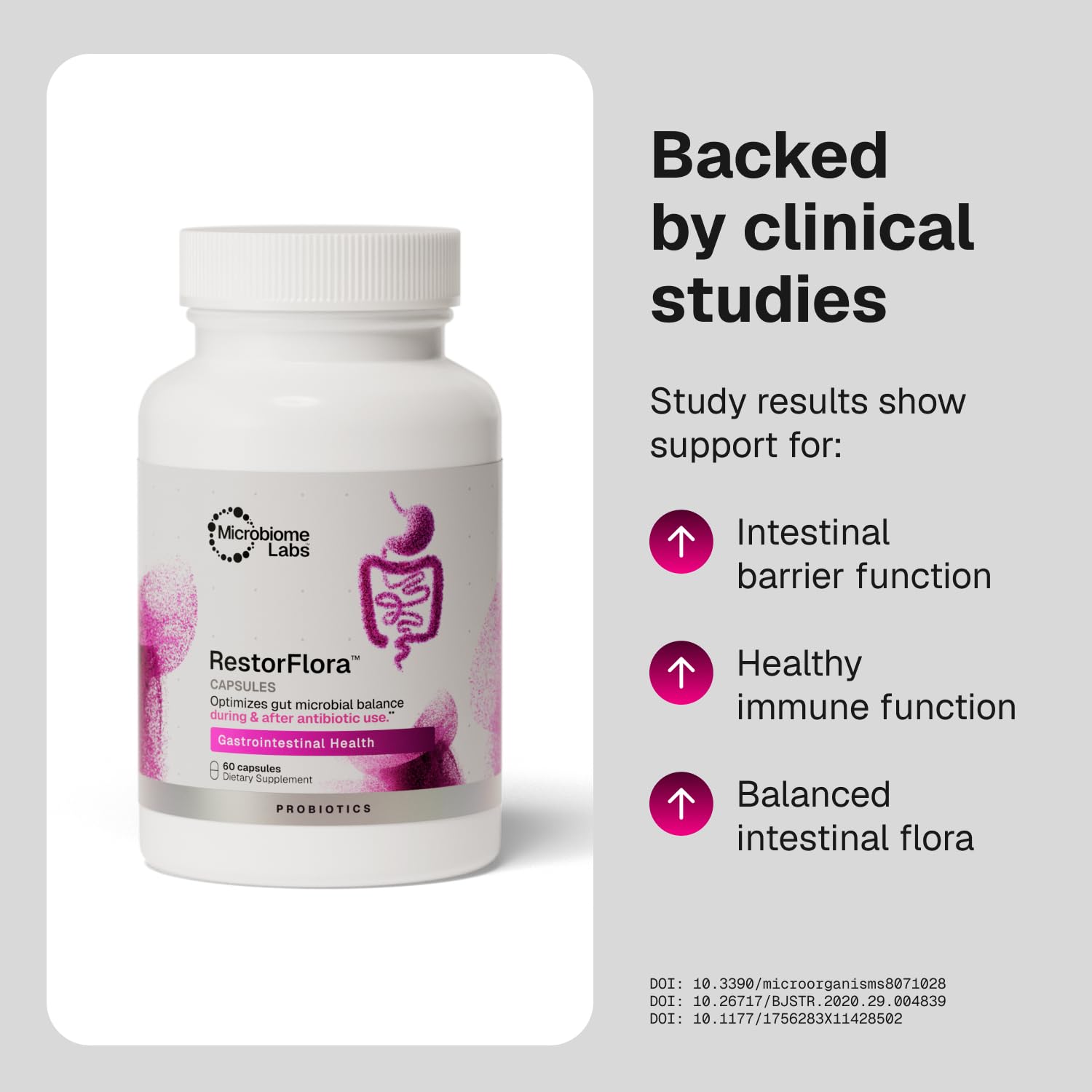 Microbiome Labs Restorflora Probiotics for Digestive Health - Gut Health Supplements with Dual Action Probiotics for Women & Men - Support Bowel Regularity & Immune Function (60 Capsules) — Amazon image 6