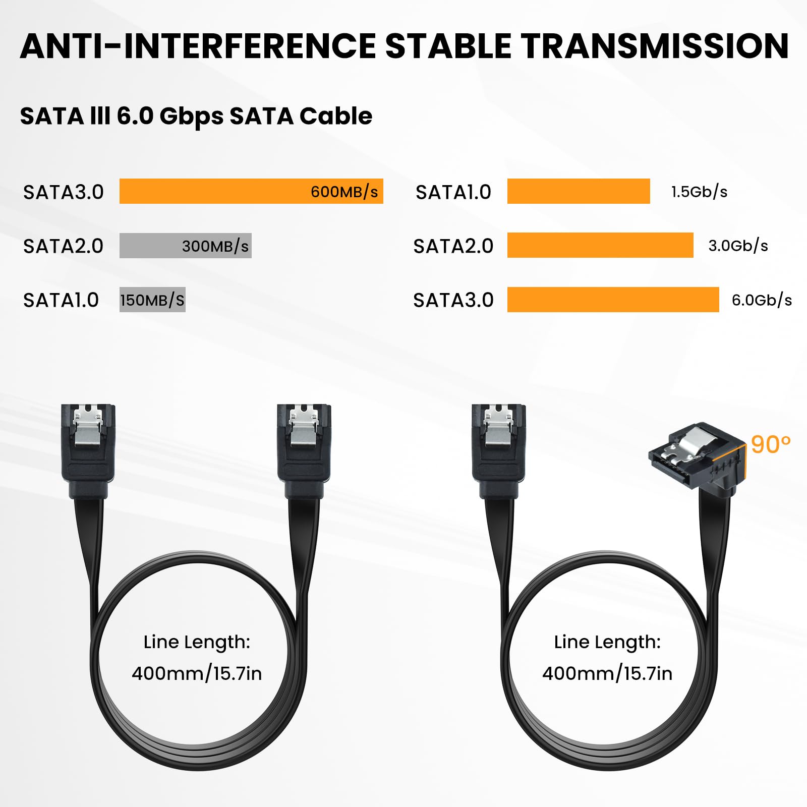 Cable divisor de alimentación SATA de 6 piezas y kit de cable de datos SATA III con conector recto y SATA3 de 90 grados, adaptador divisor de potencia de 15 pines/4 pines macho a hembra de 15 4