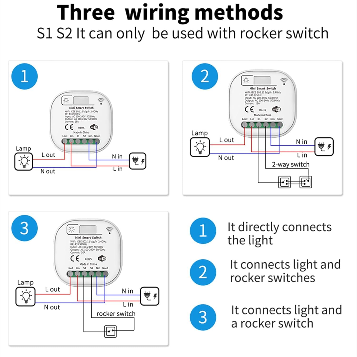 RF433 - Juego de interruptor de luz inalámbrico, aplicación sin batería, control por voz, interruptor de seguridad del transmisor inalámbrico y controlador de receptor, compatible con Alexa