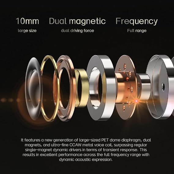 CCA ND Nice in Ear Monitor Headphones,1BD 1DD Hybrid Drivers IEM Earphones,Clear Sound HiFi Earphones, with Metal Faceplate,2 Pin Detachable Cable