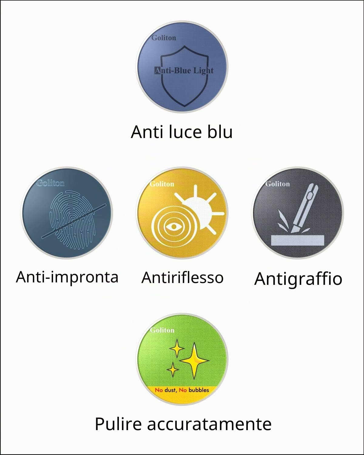 Pellicola salvaschermo antiriflesso con filtro anti luce blu da 15,6 pollici per 16: 9 DELL/HP/Asus/Acer/Samsung/Lenovo