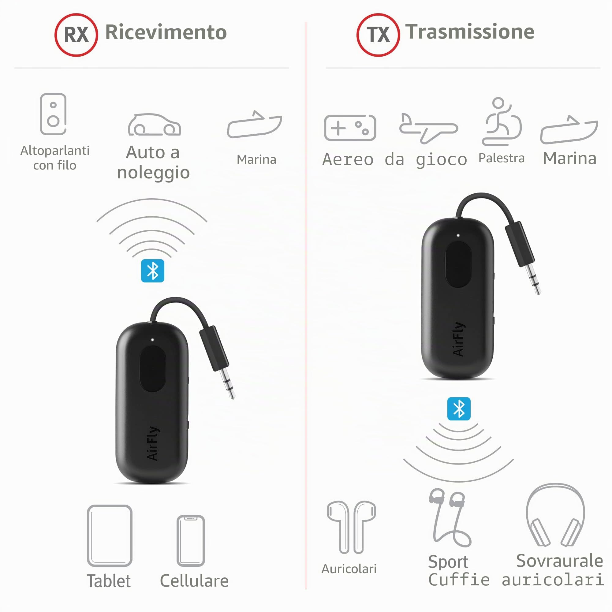 Twelve South AirFly Pro Trasmettitore/Ricevitore Bluetooth 5.0 per TV/Aereo a 2 Cuffie Wireless - Adattatore Wireless per AirPods, Aereo, Auto, Palestra, Casa, Uso con qualsiasi jack audio da 3,5 mm