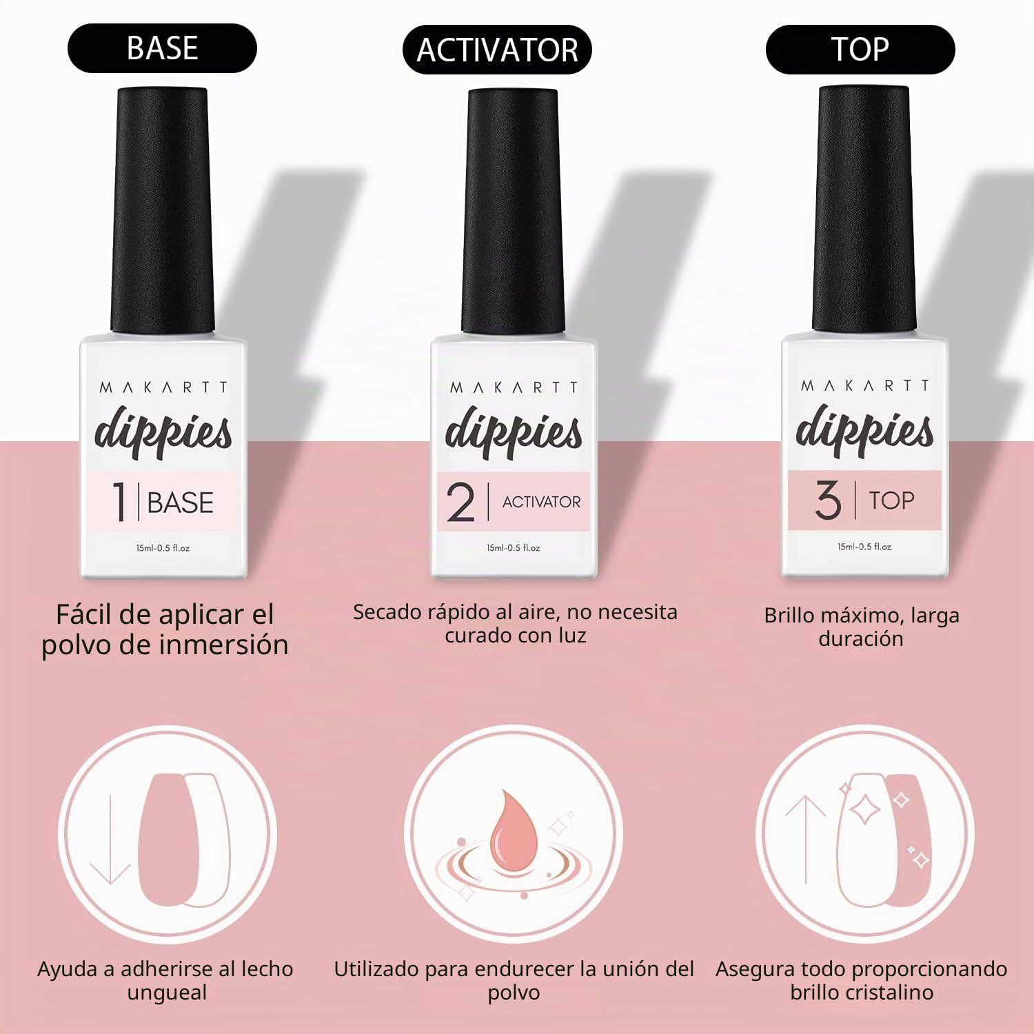 Makartt Juego de líquido de polvo de inmersión, Juego de líquido de inmersión de 15 ml con capa superior de base, activador y protector de brocha, 4 piezas de 0.5 oz.