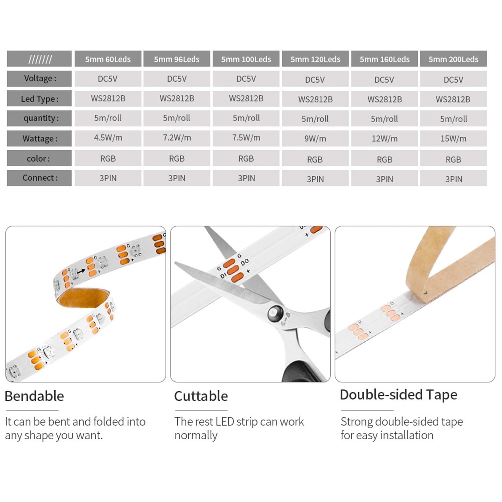 Tira de Luces LED SMD WS2812B de 5mm, 60/100/120/160/200Led/m, Cinta IC ultraestrecha direccionable Individualmente, iluminación WS2812 DC5V(5M,60LEDs)