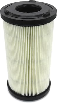 3757472M91 Agco Parts OEM Air Filter Cartridge Element for AGCO, Challenger, and Massey Ferguson