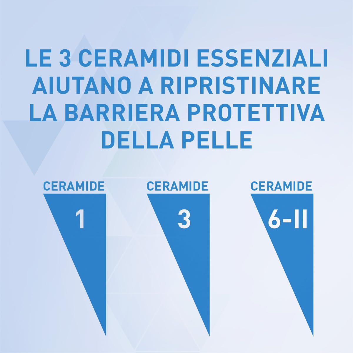 CeraVe Olio Detergente Schiumogeno, Per Pelli Secche e Molto Secche, Azione Idratante e Lenitiva, Rimuove Sebo e Impurità, Con 3 Ceramidi Essenziali, Trigliceridi e Squalano Vegano, 473 ml