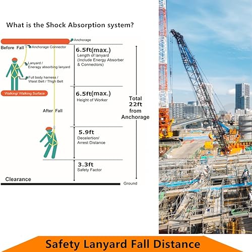 Miniatura 7 de Herramienta de arnés de seguridad de cuerpo completo, protección contra caídas, cumple con OSHA/ANSI, certificado ASTM F1774 | Cordón interno de