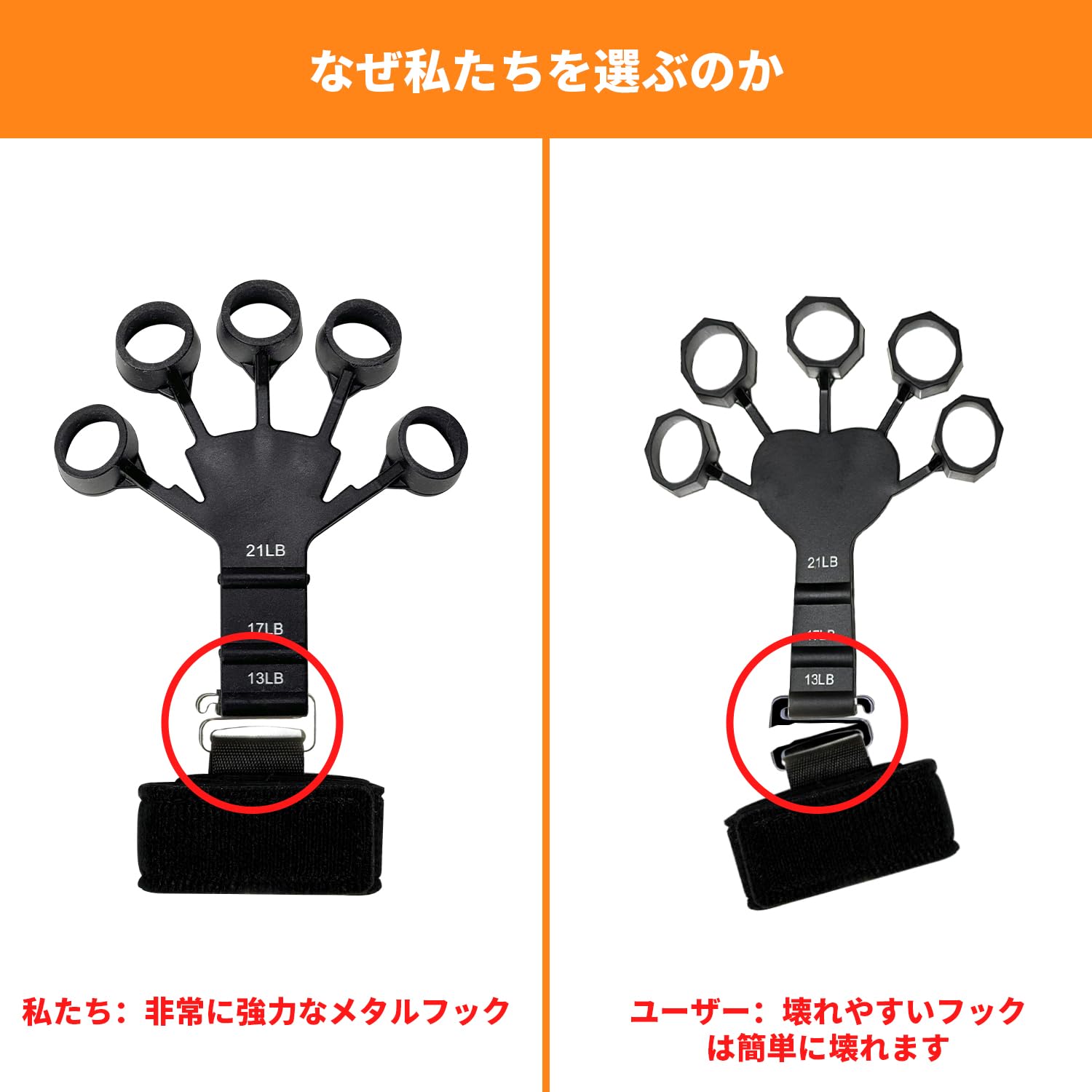 Amazon | MAHOUYA 指の強化 握力 トレーニング リバースグリップ