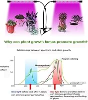 Vista 5 de Flores de interior Frutas Planta de jardín Cultivo Accesorios de luz Temporización Jardinería Cultivo Lámpara de crecimiento de plantas acuáticas