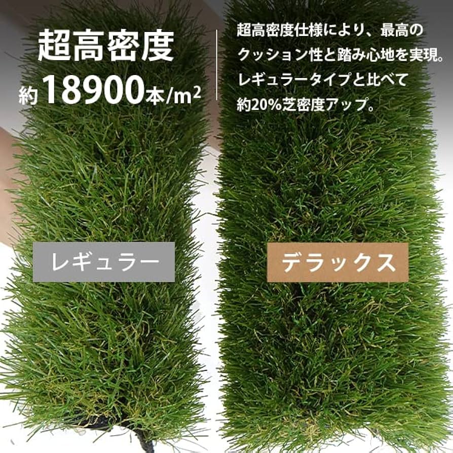 Amazon.co.jp: ミナトワークス 人工芝 防草シート 一体型 1m×2m