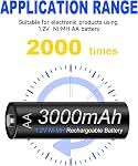 Rechargeable AA and AAA Batteries with Charger, 8 Pack aa with 8 Pack AAA 1.2V Low Self Discharge Ni-MH Batteries with Smart 8 Bay Independent Fast Battery Charger (AA+AAA)
