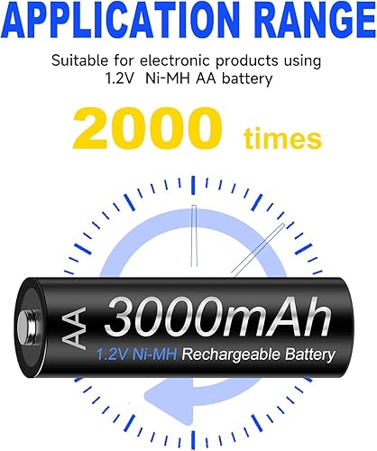 Miniatura 2 de Baterías recargables AA y AAA con cargador, paquete de 8 pilas AA de 3000 mAh con 8 pilas AAA de baja autodescarga Ni-MH de 1100 mAh con cargador de