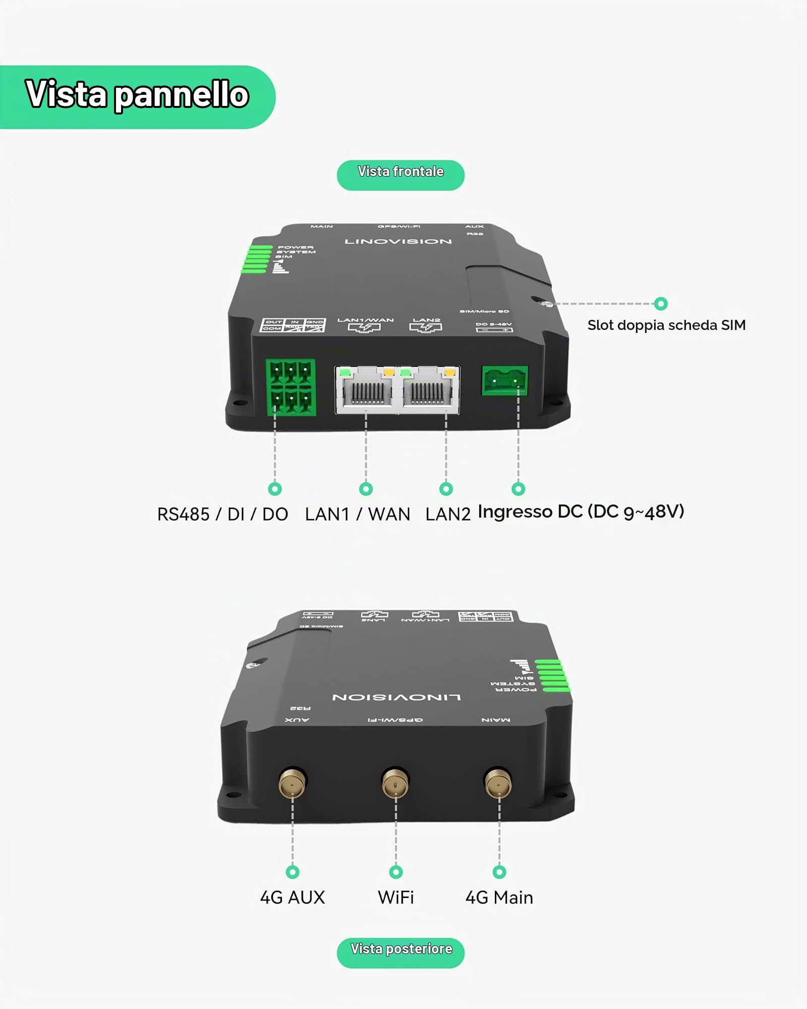 LINOVISION Router Industriale Cellulare 4G LTE Cat4 con Wi-Fi, Segnale Potenziato per Siti Remoti, Slot SIM Doppie, Gateway DTU per Dispositivo RS485, Sensori IoT, Telecamere Solari, M2M, Veicoli
