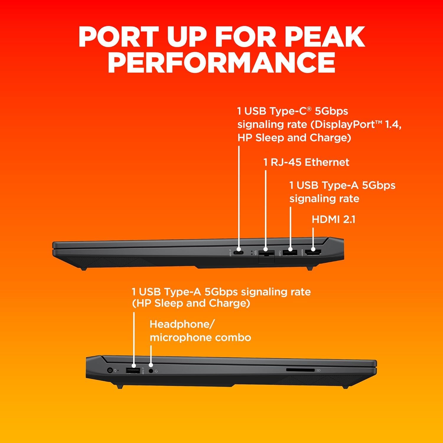 HP Windows 11 Home Victus Gaming Laptop,AMD Ryzen 5 5600H,4GB AMD Radeon RX 6500M Graphics,15.6-Inch(39.6 Cm),FHD,IPS,144Hz,8GB DDR4,512GB SSD,Backlit KB,B&O,Dual Speakers(MSO,Silver,2.37 Kg),Fb0185Ax 19 61RKsELeLZL. SL1500