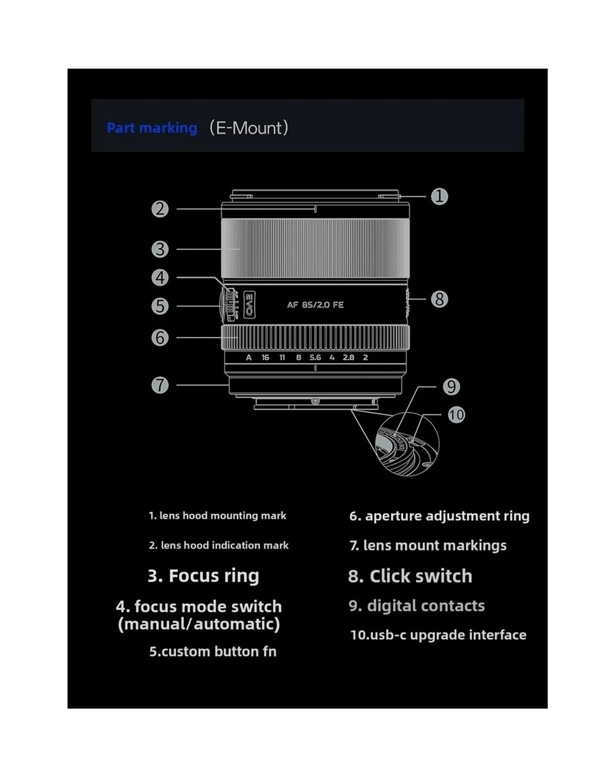 DSLR Camera Lens, Objectif Plein Format 85 mm F2.0, Compatible avec Sony E