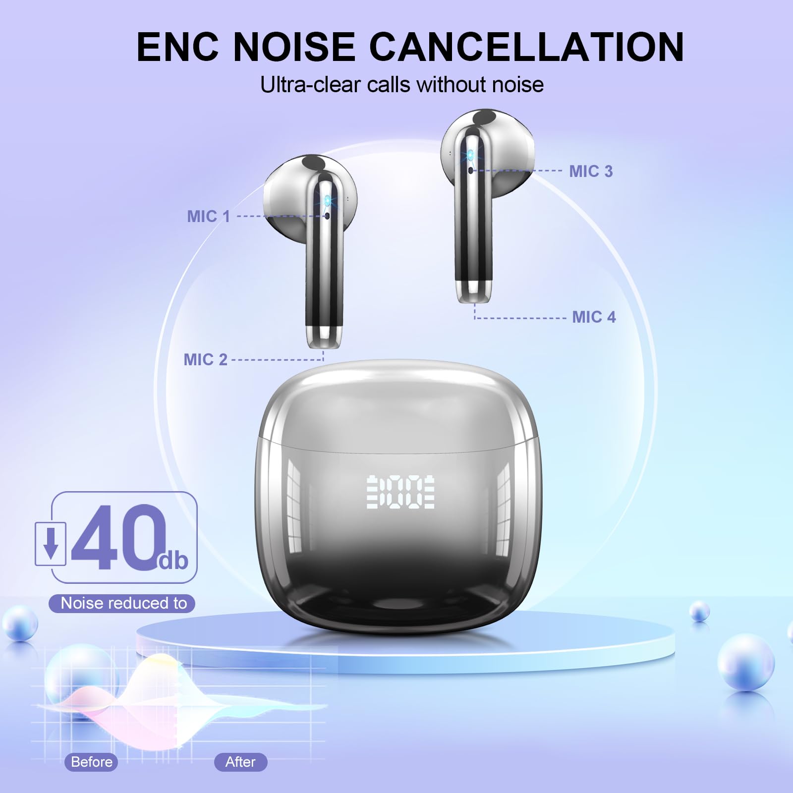 Cuffie Bluetooth, Auricolari Bluetooth 5.4 Incorporato Driver, Cuffie Wireless con Bassi Icmmersivi, IP7 Impermeabili Cuffiette Bluetooth