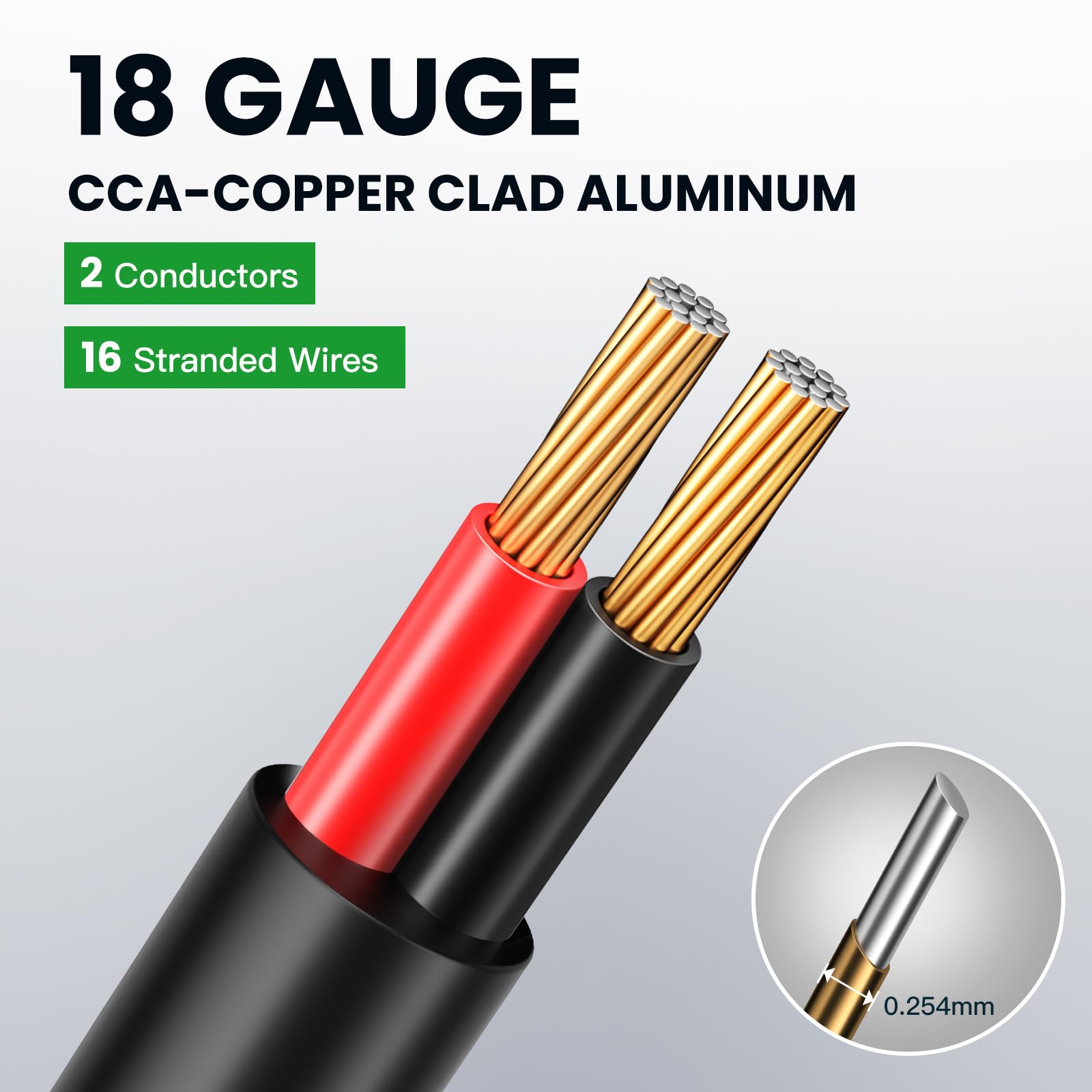 Cable de altavoz de calibre 18 de 250 pies CL3 relacionado con CCA negro con 2 conductores para enterramiento directo al aire libre, patio, jardín, hogar, coche, altavoz de pared