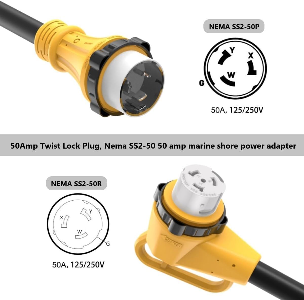 1.5Ft 90 Degree RV 50-Amp Shore-Power Adapter, 50Amp Twist-Lock Plug Nema SS2-50P Male to SS2-50R Female, 6AWG Right Angle Marine 50A RV-Adapter Cord for Camper Trailer Boat,125V/250V 50A, ETL Listed