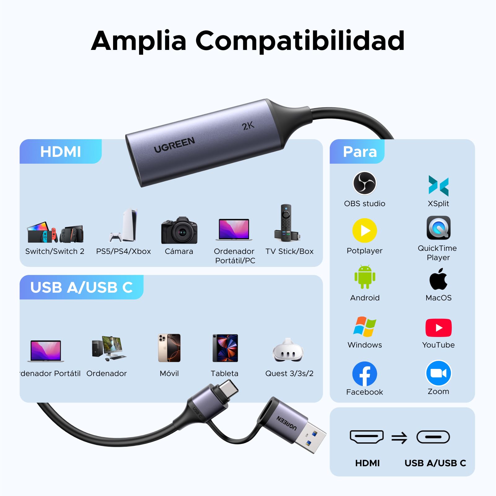 UGREEN Tarjeta de Captura de Video HDMI 4K 30Hz a USB A USB C 3.0 2K 30Hz 1080P para Streaming Grabación de Juegos y Transmisión en Vivo Compatible con Quest 3 Switch 2 PS5 PS4