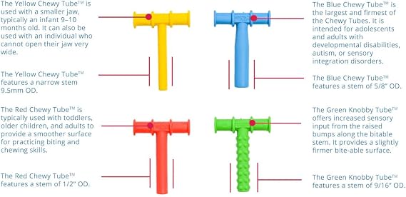 Proposed: Chewy Tubes Original Oral Motor Chewing Tool for Practicing Biting and Chewing Skills [Red, 1/2 Diameter] | Made in USA | Non-Toxic, FDA-Compliant | Invented by Pediatric SLP