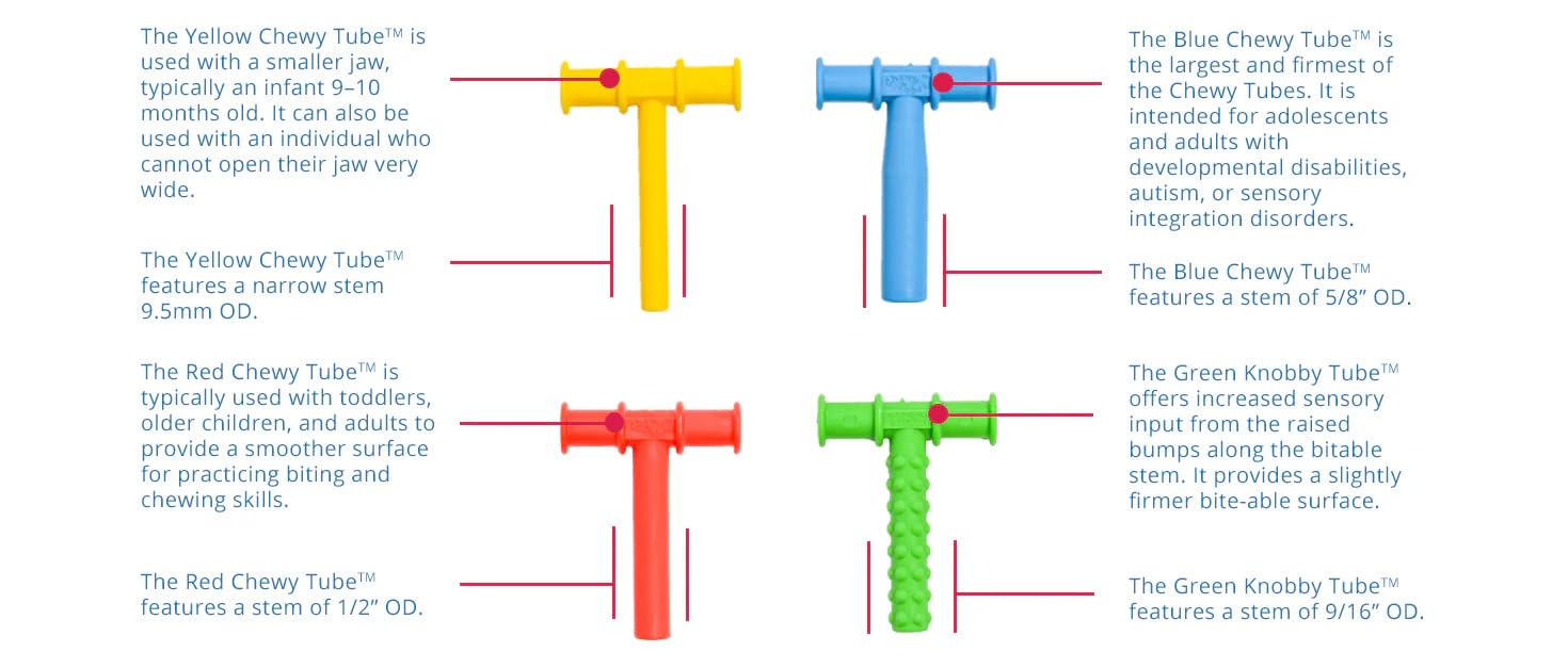 Chewy Tubes - Outil à mâcher à moteur oral, sûr, non toxique, sans latex et sans phtalate, rouge