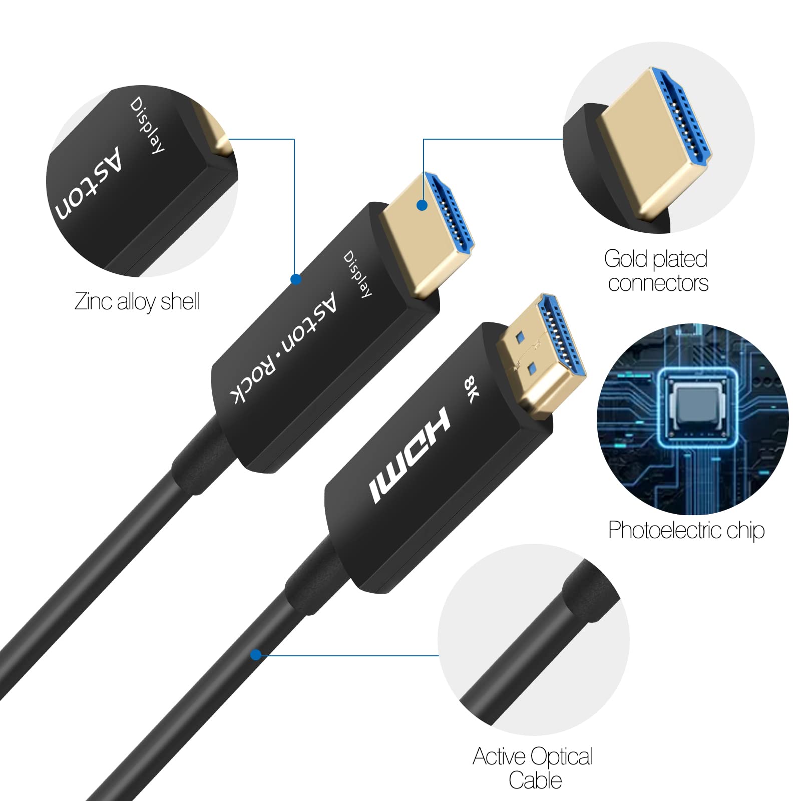 Cavo in fibra ottica HDMI certificato 23m 8K, supporto a larghezza di banda 48Gbps HDR, HDCP2.3 eARC @8K60Hz, 4K 120Hz, compatibile con PS5, LG C9, RTX 3090/80, Xbox Series e rating In-Wall CL3