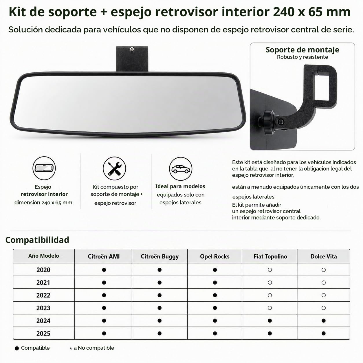 Retrovisor Interior para Citroen Ami, Fiat Topolino y Opel Rocks-e – Kit Completo con Soporte 3D y Tornillos de Fijación – Máxima Estabilidad Antivibración – Amplia Visibilidad
