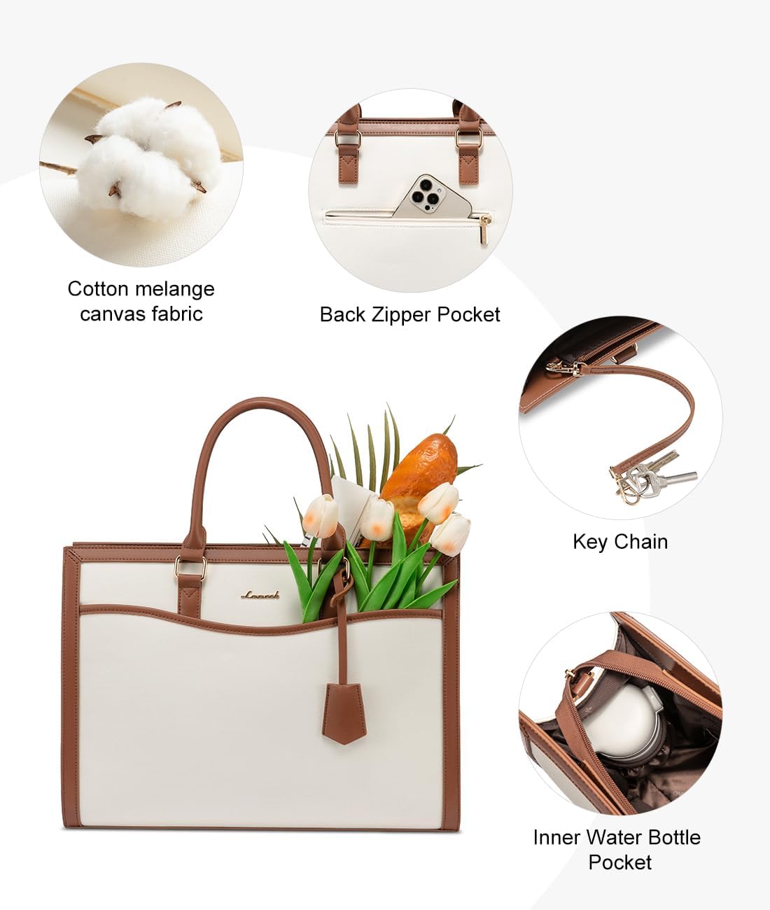 LOVEVOOK Laptop Tote Bag for Women, Office Work Bag Briefcase fit for 15.6 inch Laptop, Large Capacity Teacher Bag Handbag - Image 8