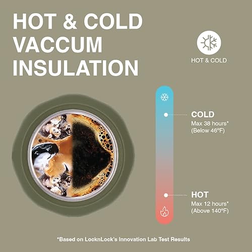 Vista 2 de LocknLock LHC3252KKI - Botella de agua Trek de acero inoxidable, doble pared aislada al vacío para bebidas calientes y frías, con tapa y asa, apta