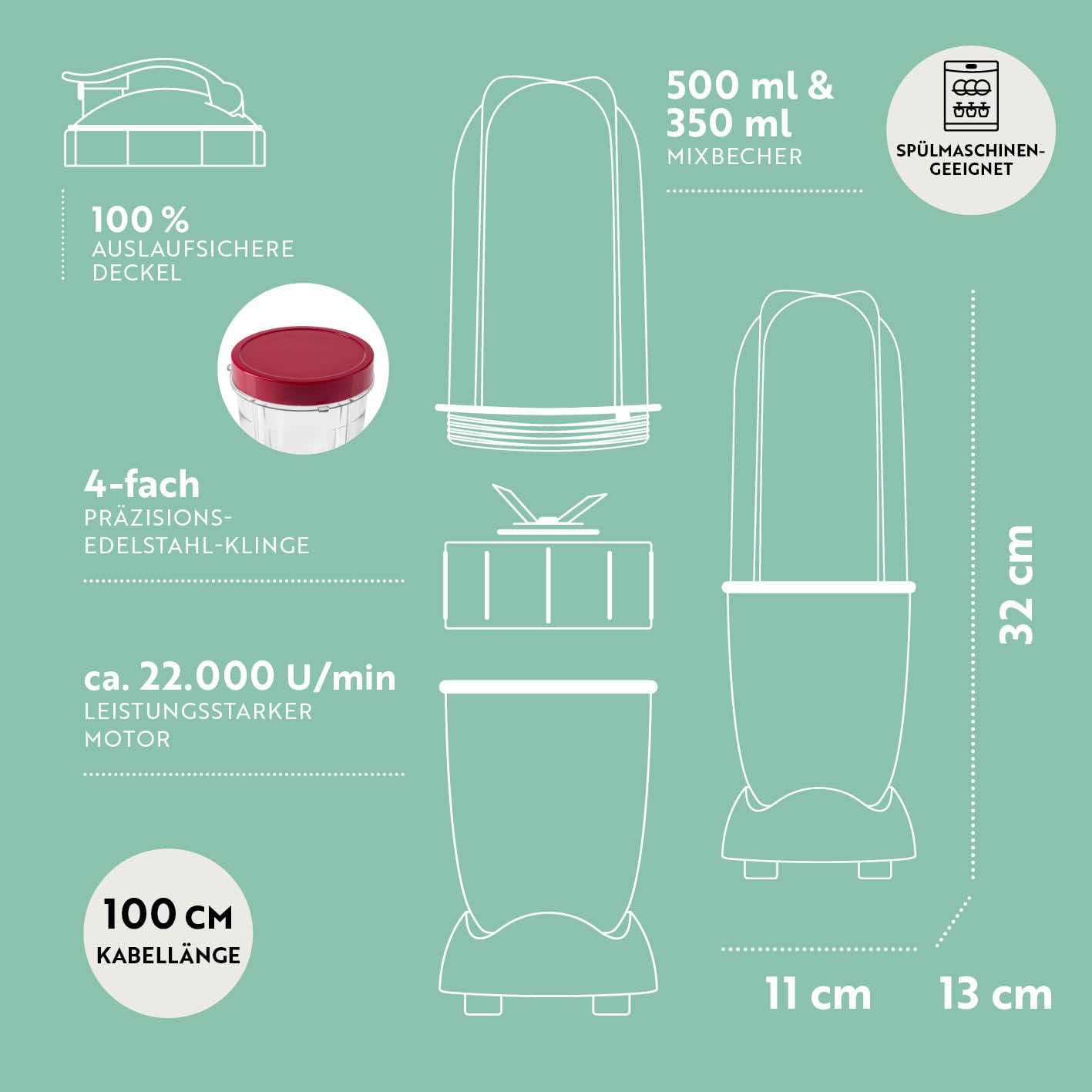 GOURMETmaxx Mr. Magic Power Pro Mixer 400 Watt | Smoothie Maker mit to go Deckel | Standmixer mit Mixbecher & Frischhaltedeckel zum Aufbewahren | Blender mit Zubehörset L für Shakes, Smoothies etc.
