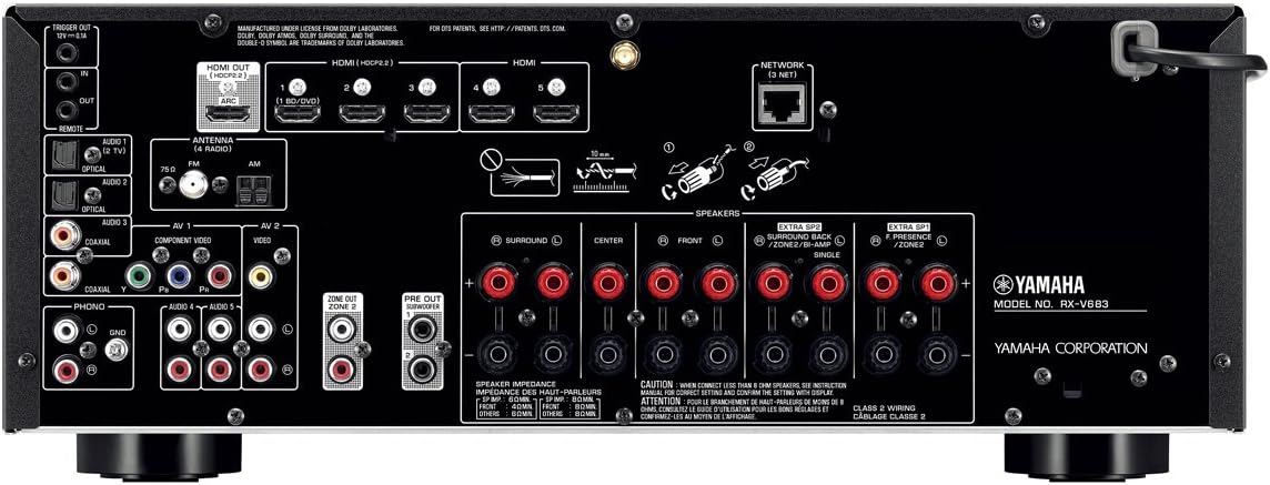 Rear panel connections of the Yamaha RX-V683BL AV Receiver, showing HDMI, audio, video, and speaker terminals