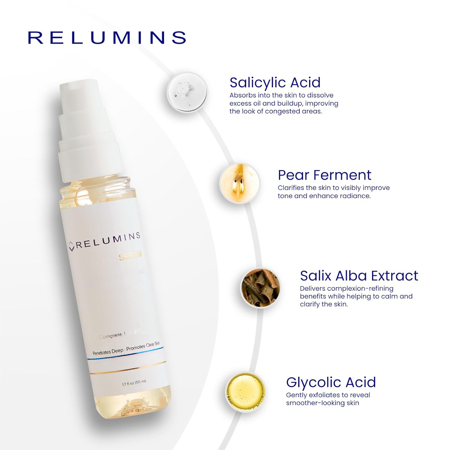 Relumins Pro Clear Serum with Blemish Fighting Natural, Self-Love Essential – Advanced Formula for Clear, Healthy-Looking Skin (50ml) - Image 5