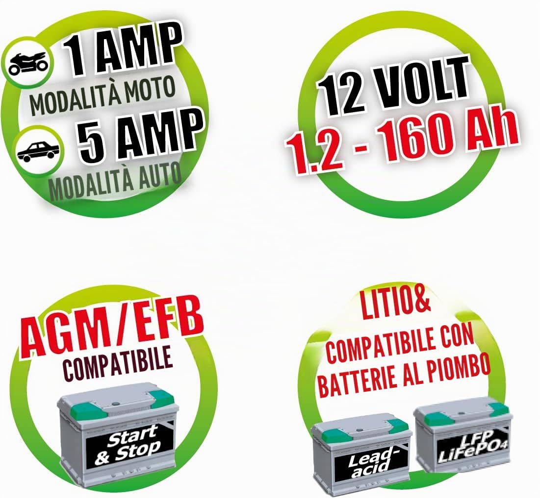 BC Battery Controller CONNECT Caricabatterie/Mantenitore WIFI Intelligente 1Amp/5Amp per Batterie 12V Piombo/Litio per Auto, Moto, Scooter, Barche, Camion, Camper fino a 160Ah