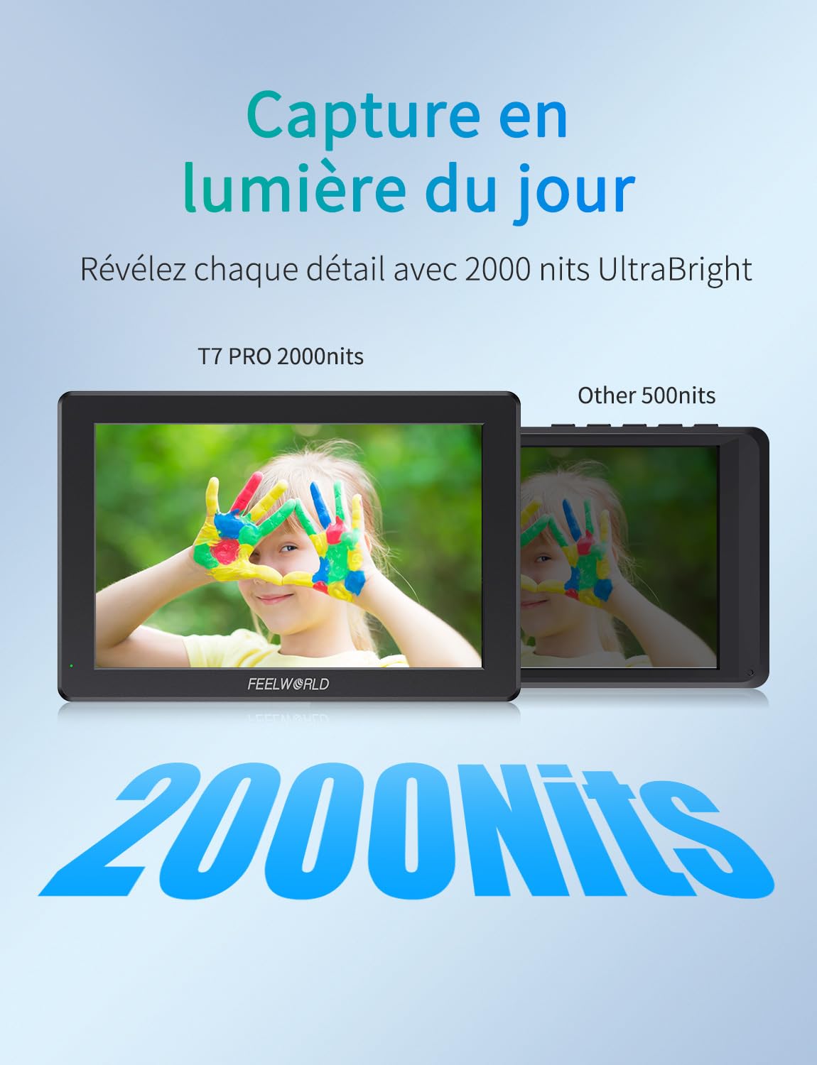 FEELWORLD T7PRO 2000 Nits Moniteur Caméra 7 Pouces 1920x1200 IPS Moniteur Champ avec Boîtier en Aluminium 4K HDMI2.0 HDR Waveform,9:16 Marqueur,Inclut Batterie F750 4400mAh et Sac