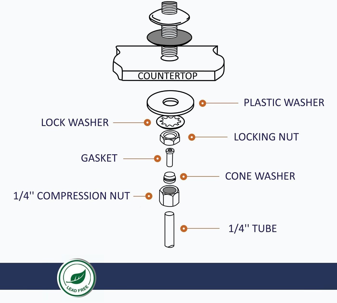 RO Water Filter FAUCETS (Contemporary, Chrome)